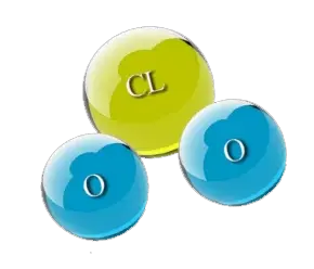 cds
